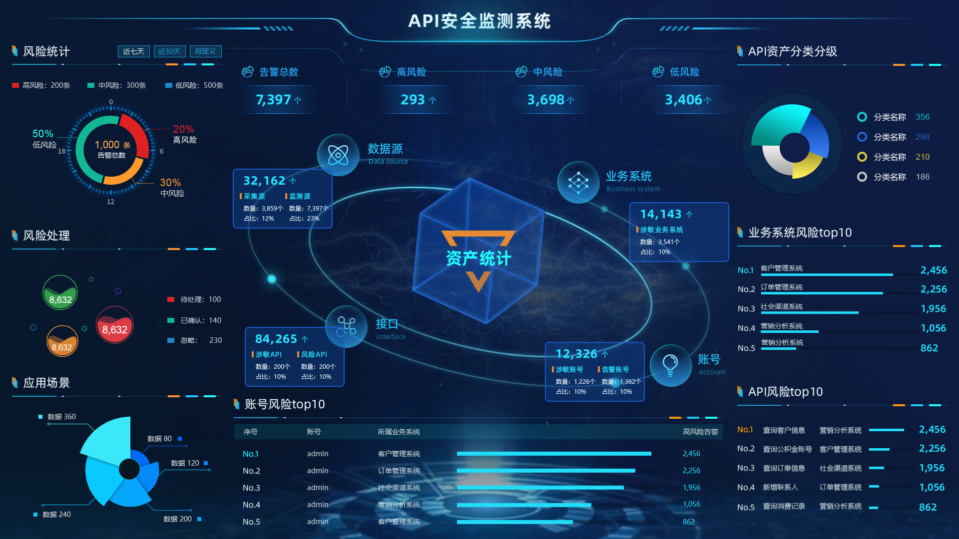 产品应用效果图